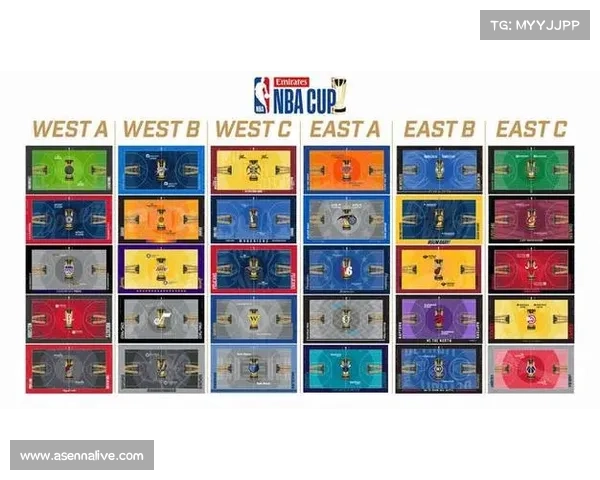 NBA联盟强调球员安全，修复杯赛地板