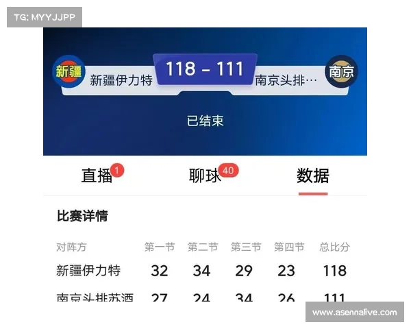 CBA竞争白热化，中游球队差距微小